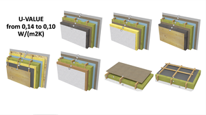 Energy efficient house structure