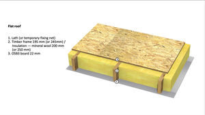 Energy efficient house structure